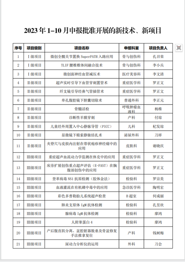 123_调整大小.png